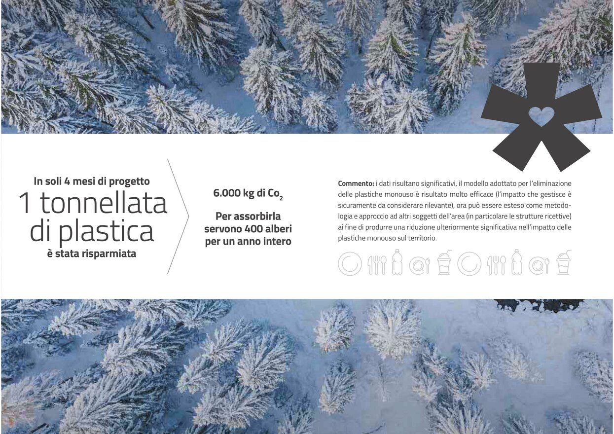 Pejo Plastic free  | © Archivio Skiarea Pejo 
