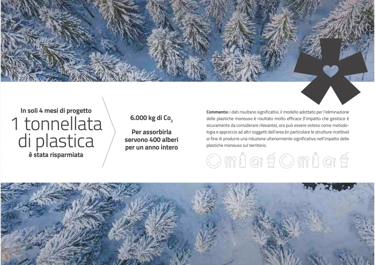 Pejo Plastic free  | © Archivio Skiarea Pejo 